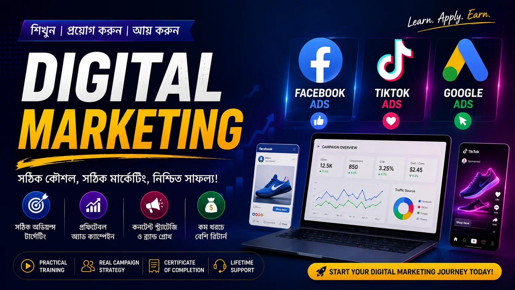 Facebook Ads Course
